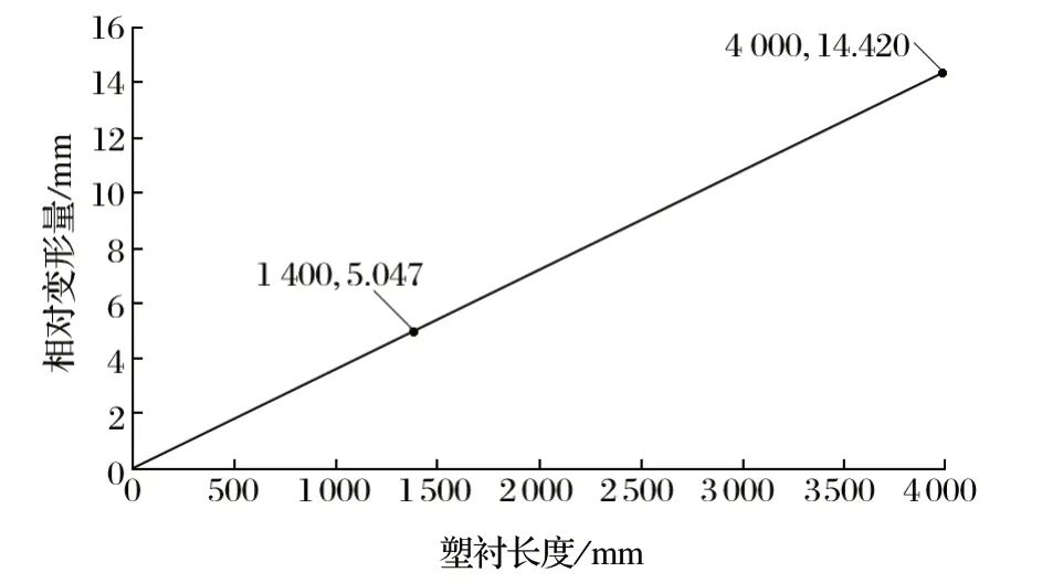 http://www.xinxi114.cn/index.php?r=default/column/content&col=100016&id=28