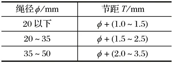 http://www.xinxi114.cn/index.php?r=default/column/content&col=100016&id=28