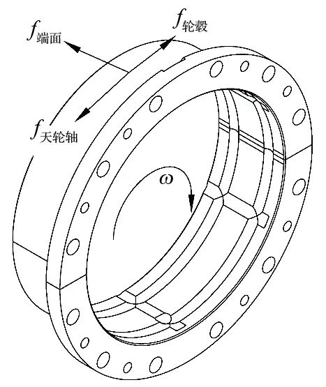 http://www.xinxi114.cn/index.php?r=default/column/index&col=product&page=1&exsort=100018