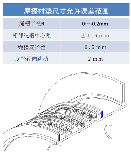 http://www.xinxi114.cn/index.php?r=default/column/content&col=100018&id=29