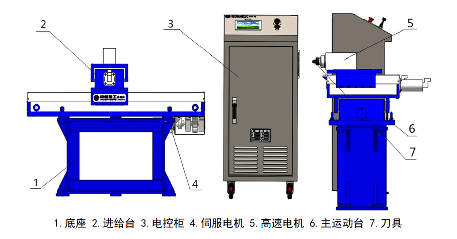 http://www.xinxi114.cn/index.php?r=default/column/content&col=100018&id=29