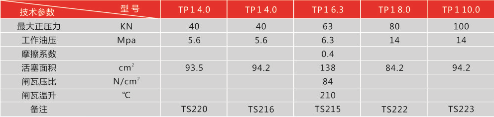 http://www.xinxi114.cn/index.php?r=default/column/index&col=product